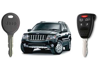Elite Locksmith Santa Ana, CA 714-548-3044 Elite Locksmith Santa Ana, CA 714-548-3044
