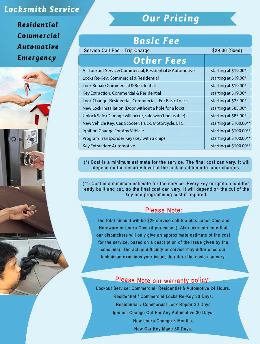 Elite Locksmith, Santa Ana, CA 714-548-3044